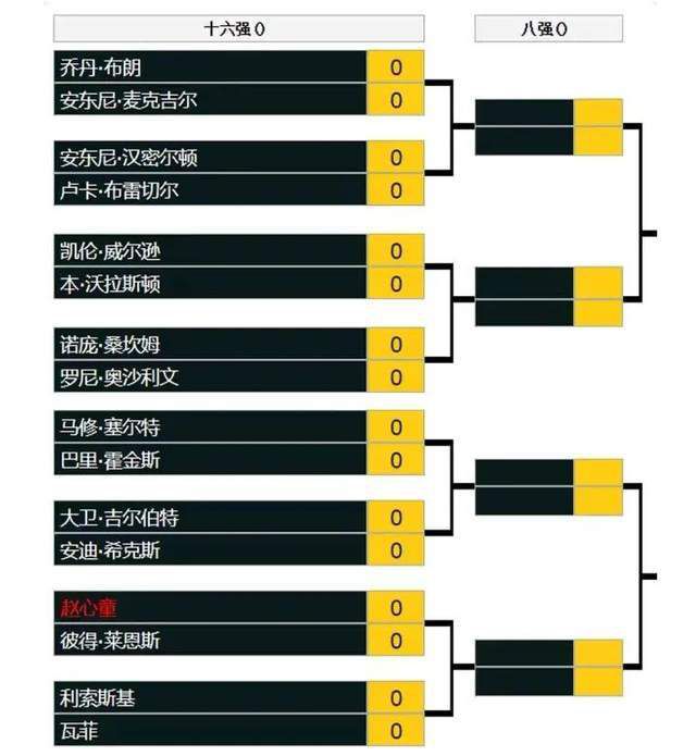 5g看片多人运动罗志祥
