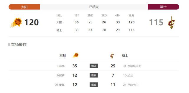毛片激情