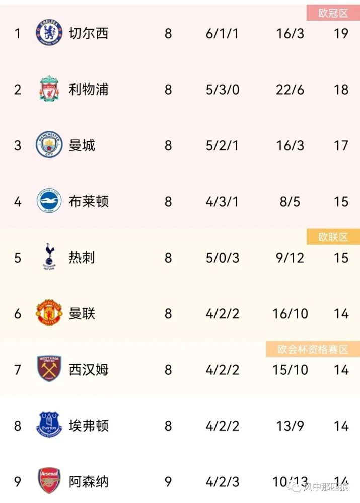 欧美色国